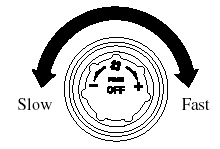 Fan control dial