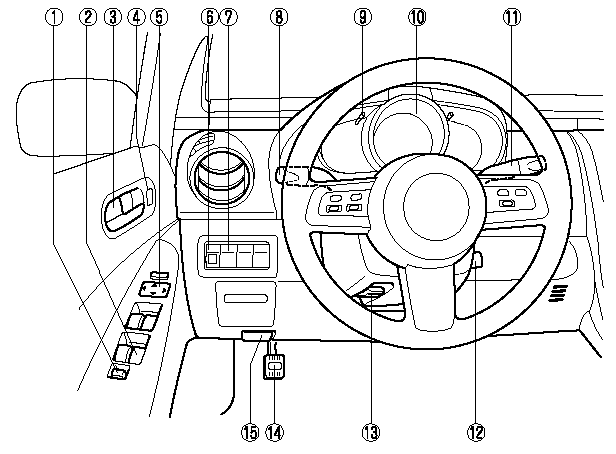 1. Power window lock switch.