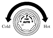 2. Use the temperature control dial to