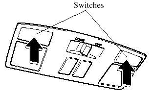 The map lights are switched on or off by