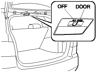 Luggage Compartment Light