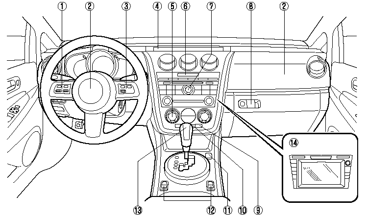 1. Audio control switch.