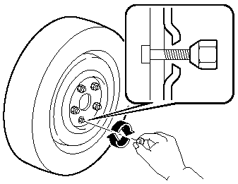 3. Install the lug nuts with the beveled