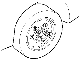 4. Turn the jack handle counterclockwise