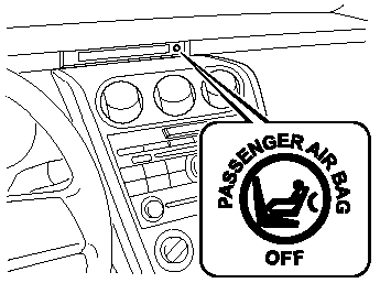 5. Make sure the front passenger air bag