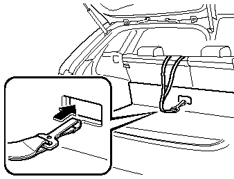 2. Pass the tether strap through the hole.