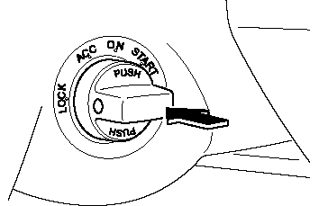 6. Push the start knob slowly all the way