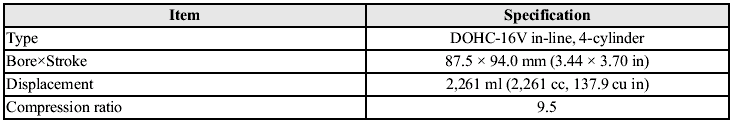 Electrical System