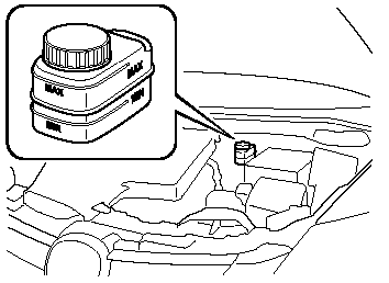 Inspect the fluid level in the reservoir