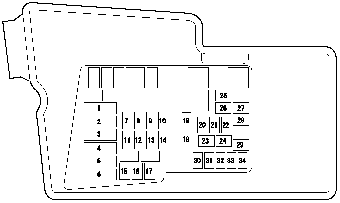 Fuse block (Engine compartment)