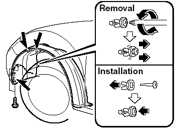 3. Turn the screws and the center section