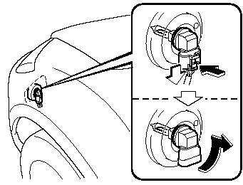 5. Turn the socket and bulb assembly