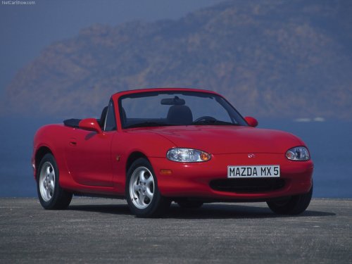 Mazda MX-5