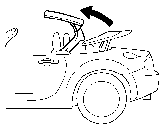 7. The hardtop comes out from under the