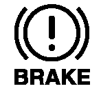 This warning has the following functions: