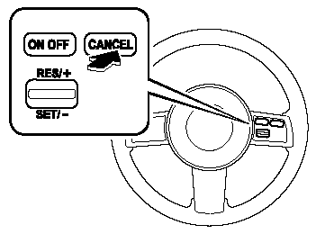 - Press the CANCEL switch.