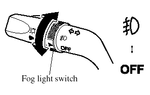 Use this switch to turn on the fog lights.