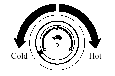 This dial controls temperature. Turn it