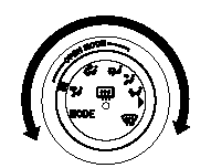 Turn the mode selector dial to select