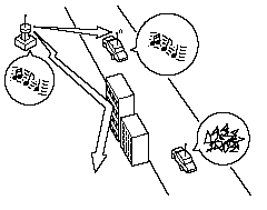 Signals from an FM transmitter move in