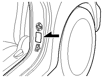 The Tire Pressure Monitoring System