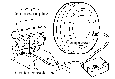 15. Insert the compressor plug into the