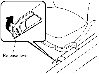 Pull up the release lever next to the