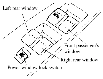 The passenger windows may be opened or