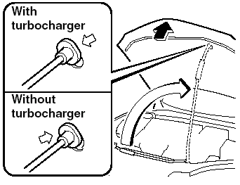 4. Secure the support rod in the stay hole