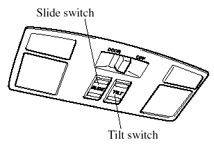 The moonroof can be opened or closed