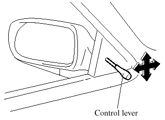 To adjust, move the mirror's control lever,