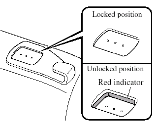 Rear Seatback Lock (4 Door)
