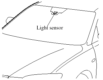 The light sensor also works as a