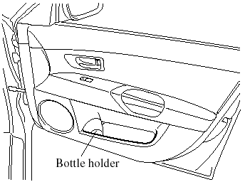 Bottle holders are on the inside of the