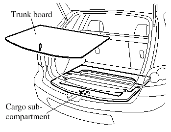 To use the cargo sub-compartment,