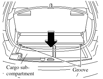 3. Rock the trunk board to make sure the