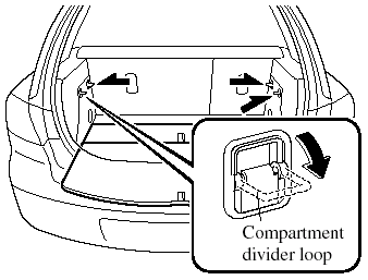 1. Pull the trunk board loops out.