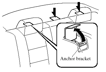 Anchor bracket location (4 Door)