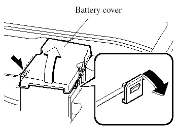 1. Remove the battery cover from its front