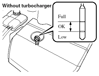 Without turbocharger