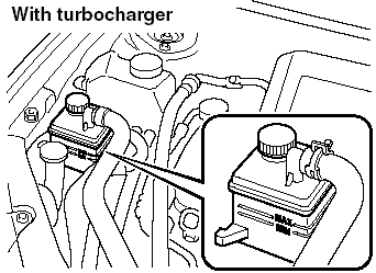 With turbocharger