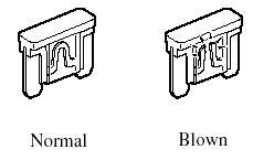 6. Inspect the fuse and replace it if it's