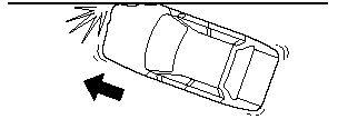 - Frontal offset impact to the vehicle