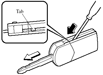 2. Insert a small flathead screwdriver into