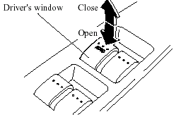 Auto-opening