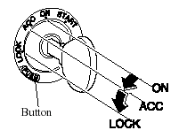 Automatic transaxle