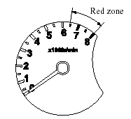 The tachometer shows engine speed in