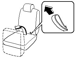 5. If the armrest and storage box are in