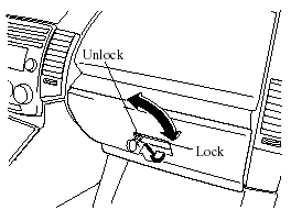To open the glove box, pull the latch