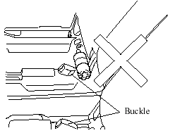 Cargo Securing Loops